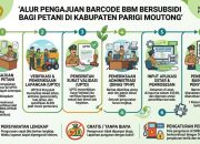Dinas TPHP Parimo Pastikan Barcode BBM Bersubsidi Petani Melalui Verifikasi Lapangan